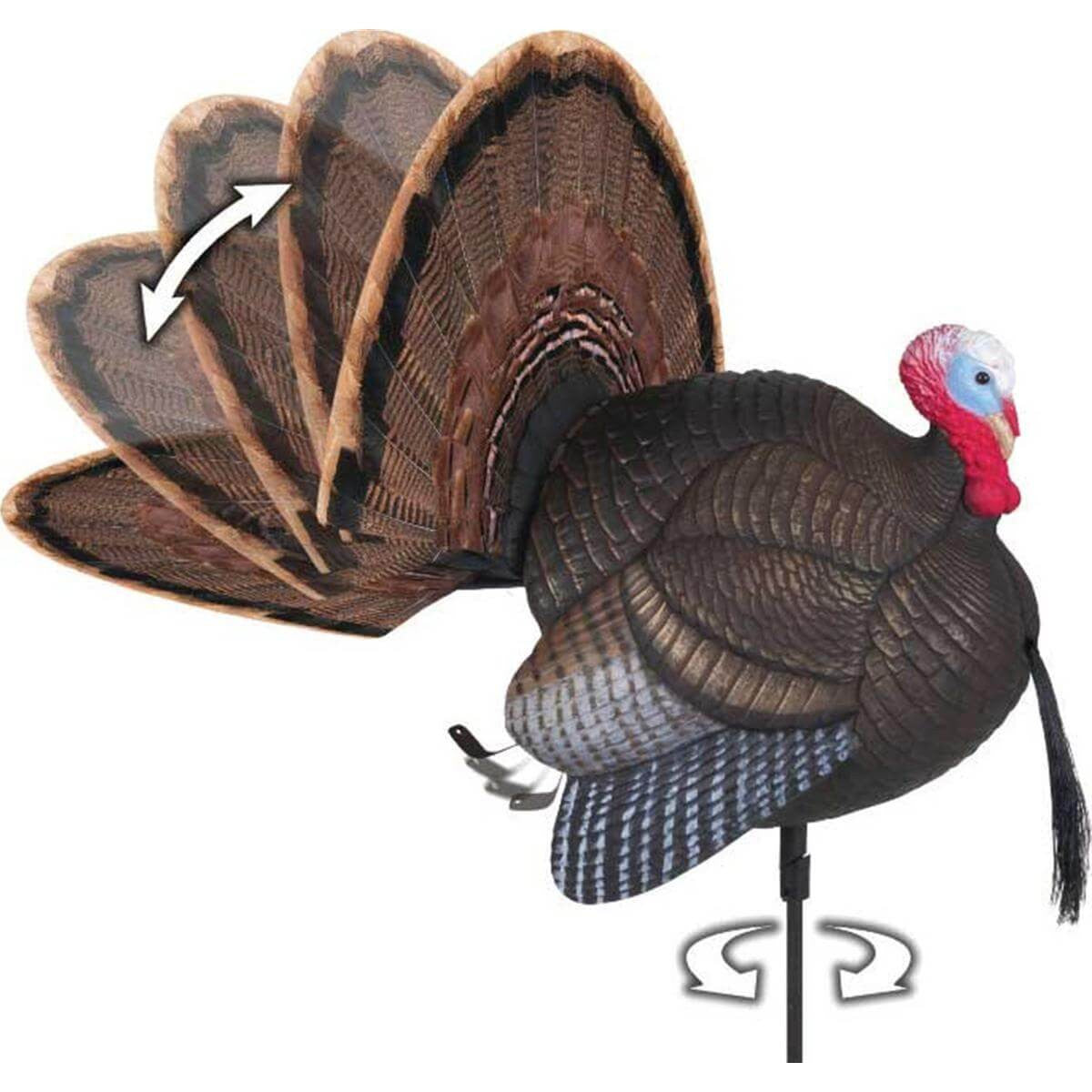 Flambeau Mad Turkey Decoy Spin-N-Strut With Stake